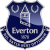 Everton Damkläder