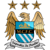 Manchester City Barnkläder